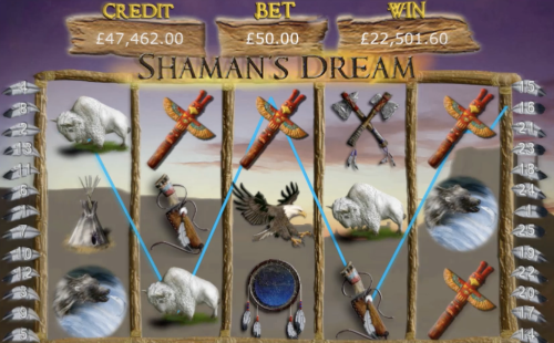 Understanding the Values of Shaman’s Dream Symbols